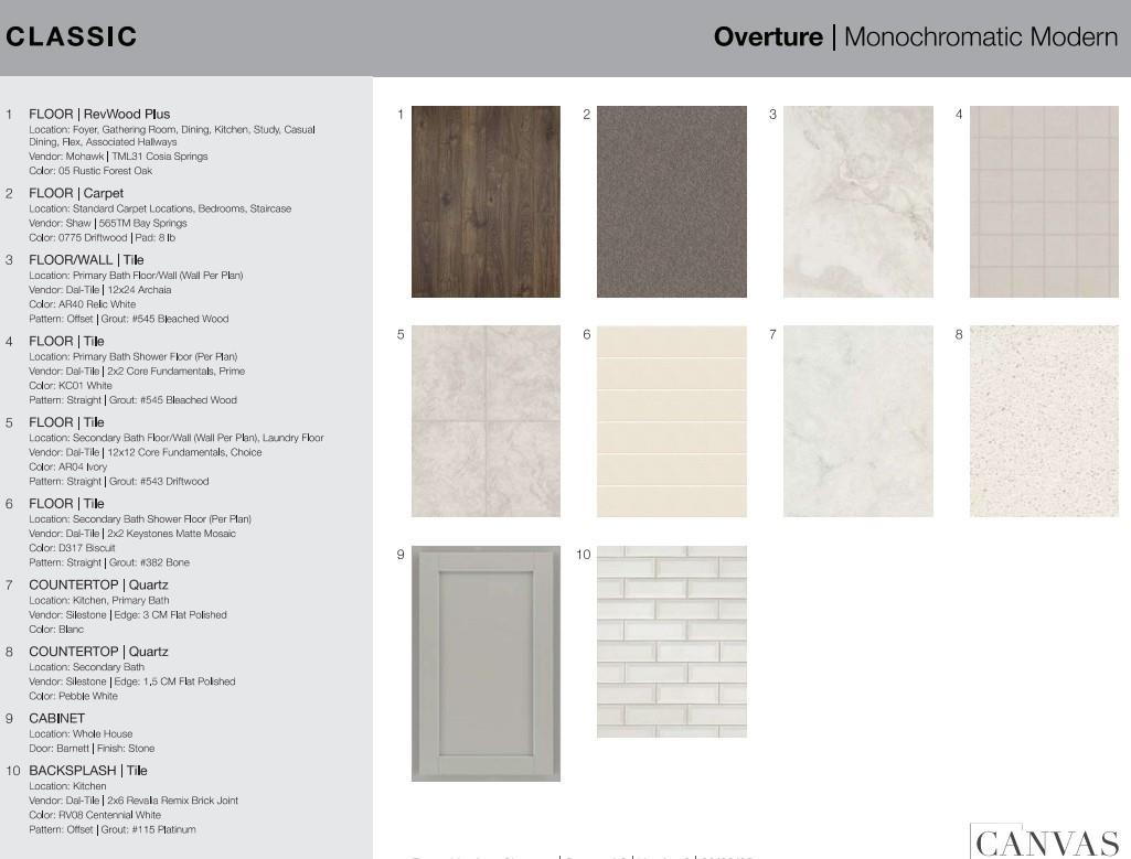 13404 Chopin Ridge Road