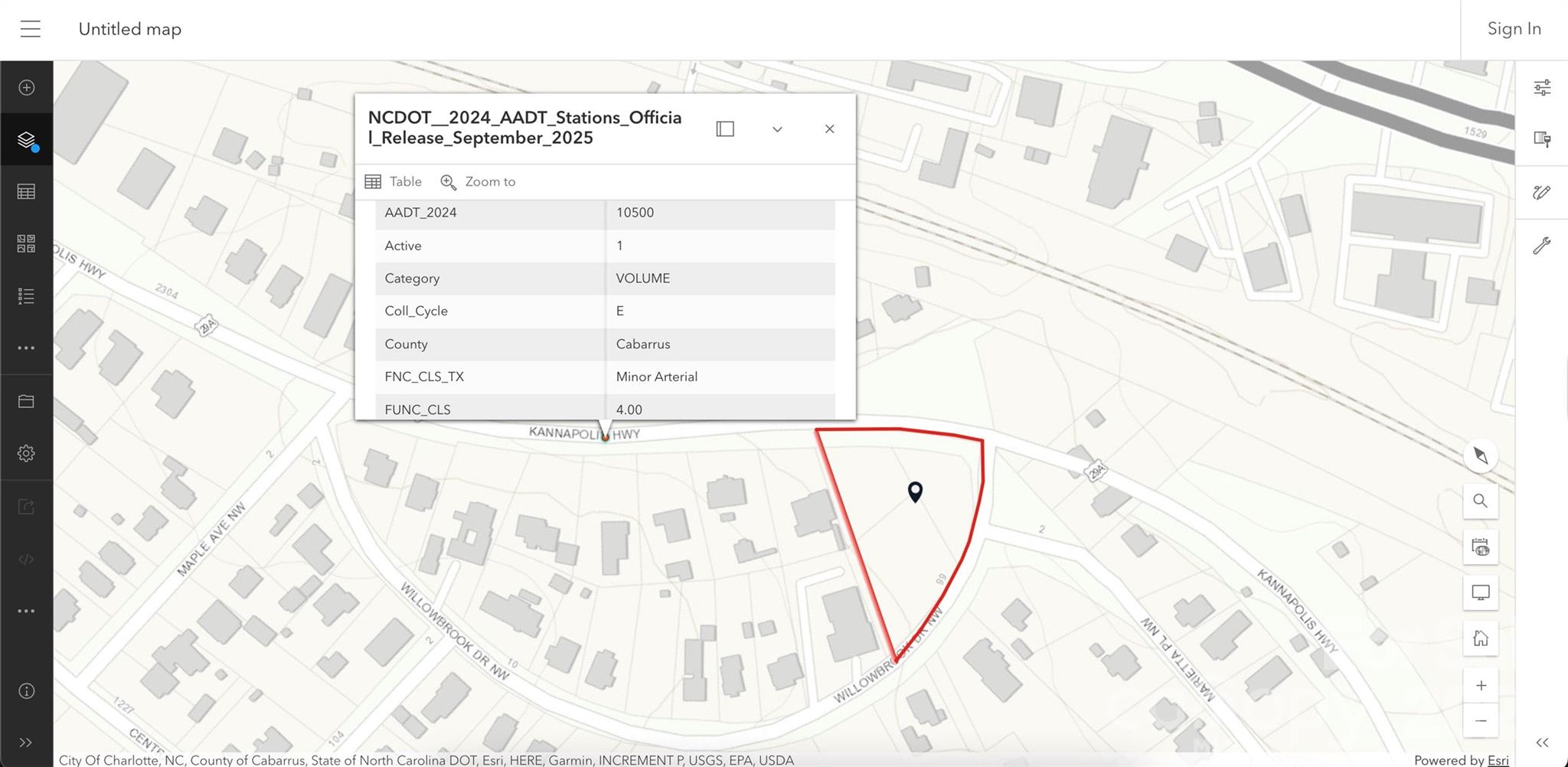 0 Kannapolis Highway