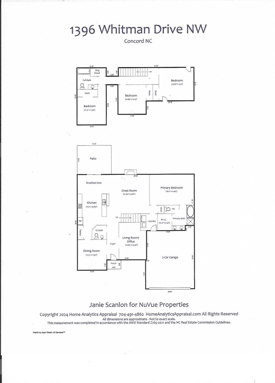 Sheffield Manor - Residential