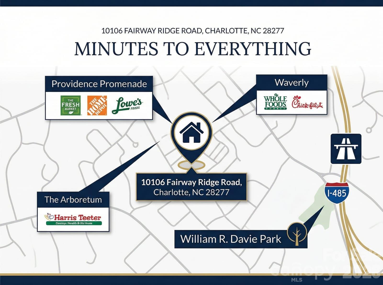 Raintree - Residential