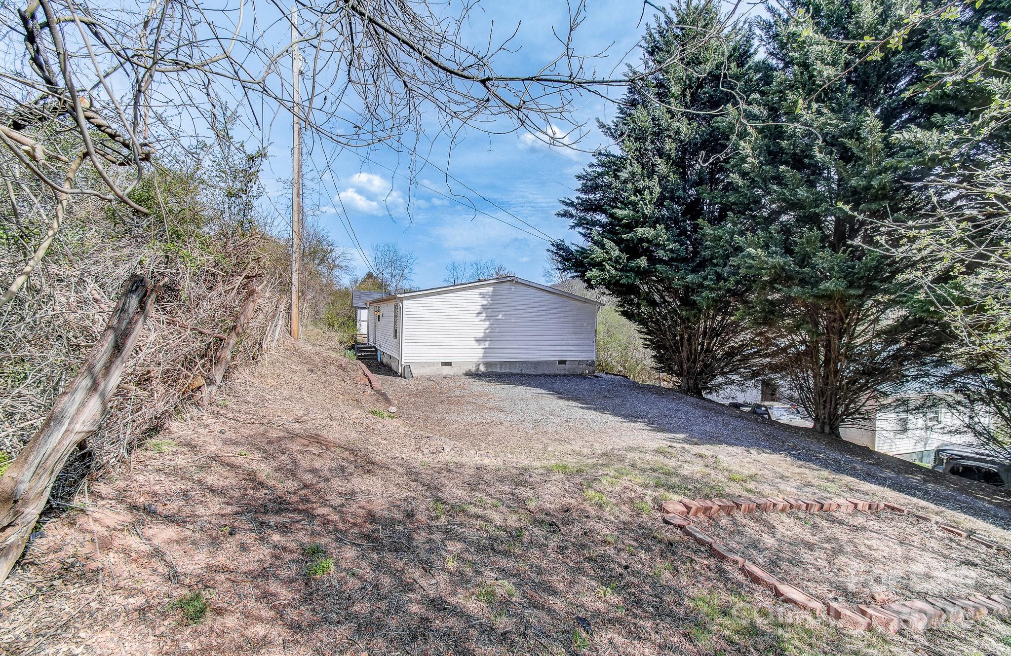 None - Residential Income