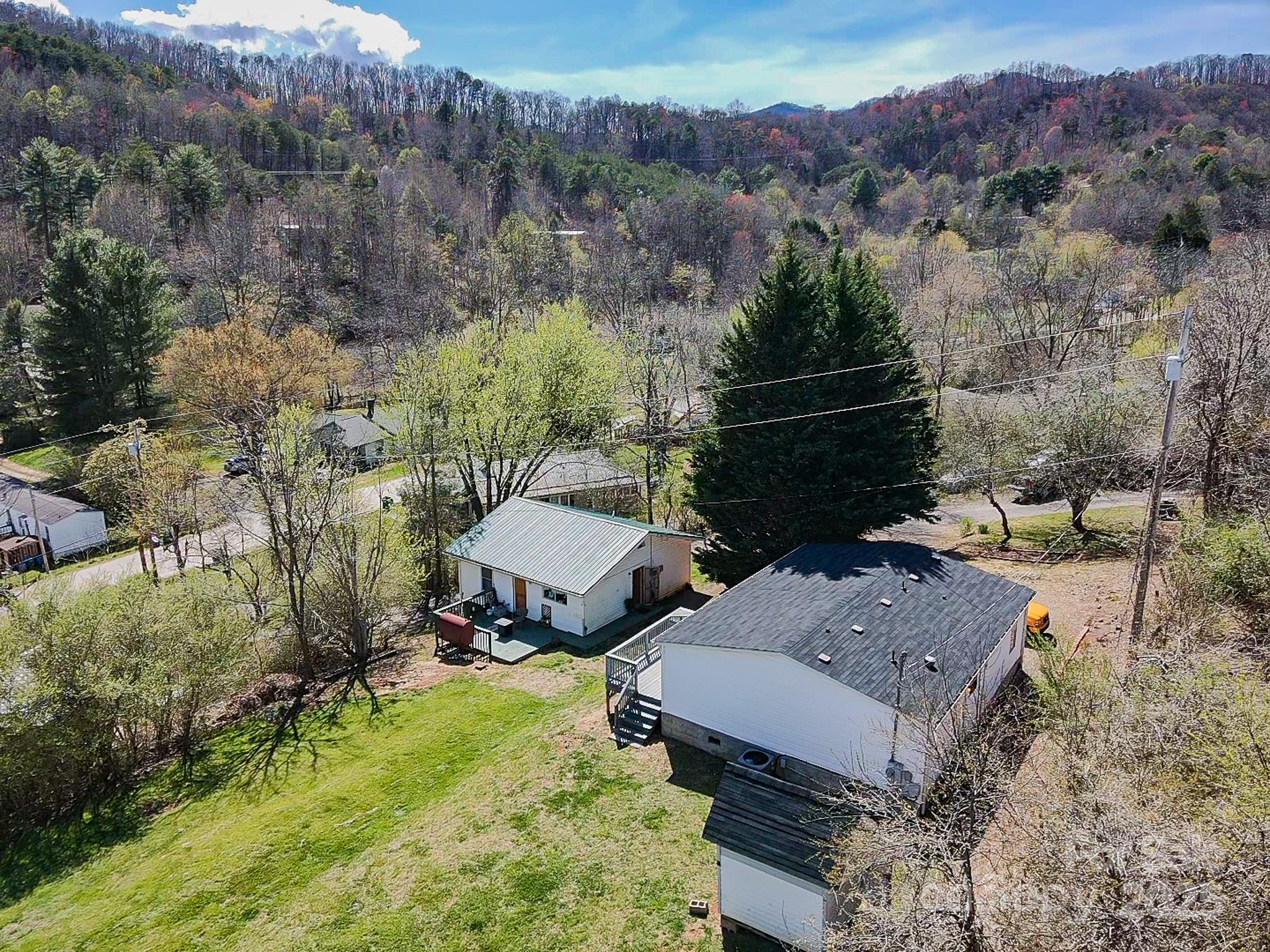 None - Residential Income