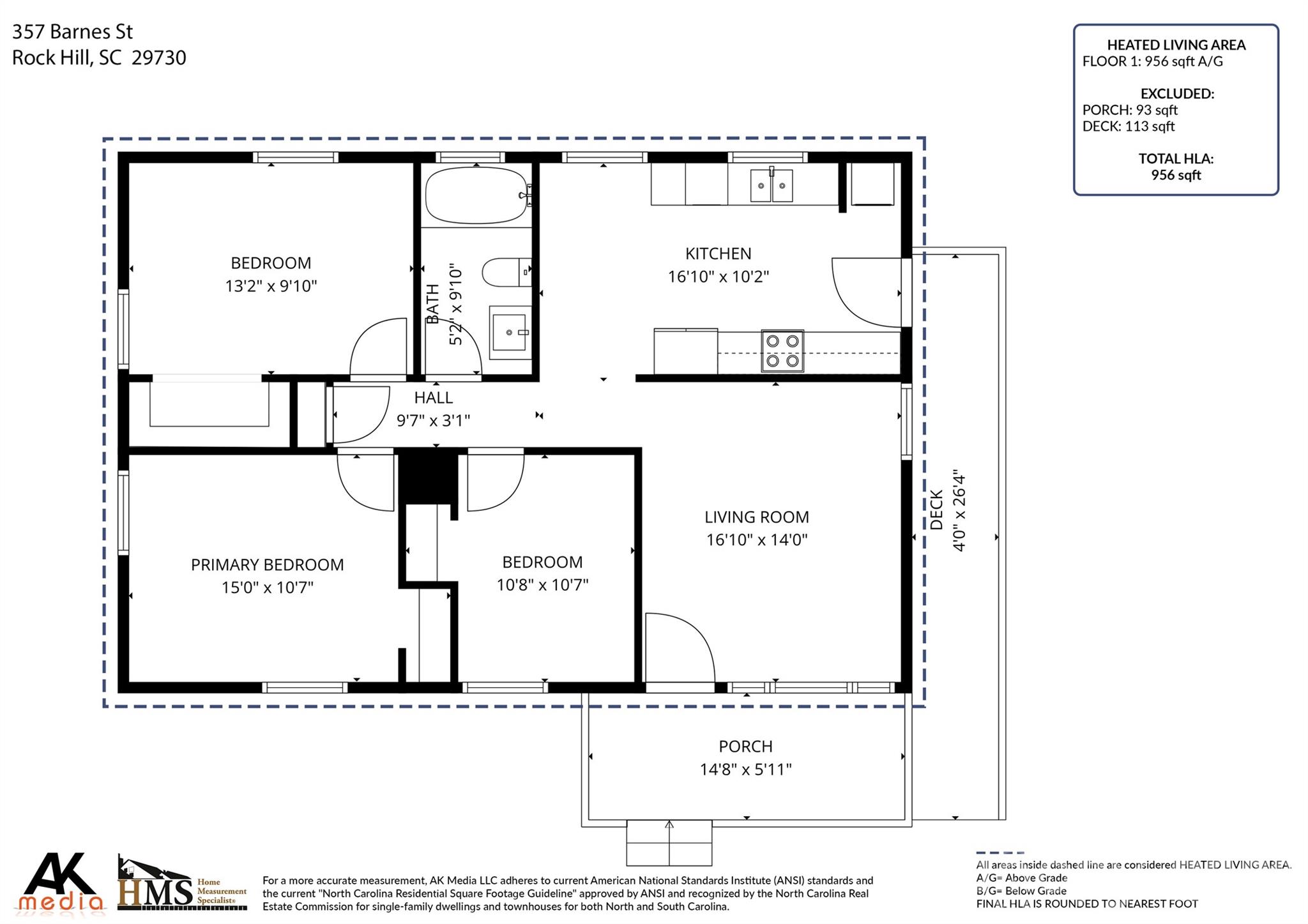Sunset Park - Residential