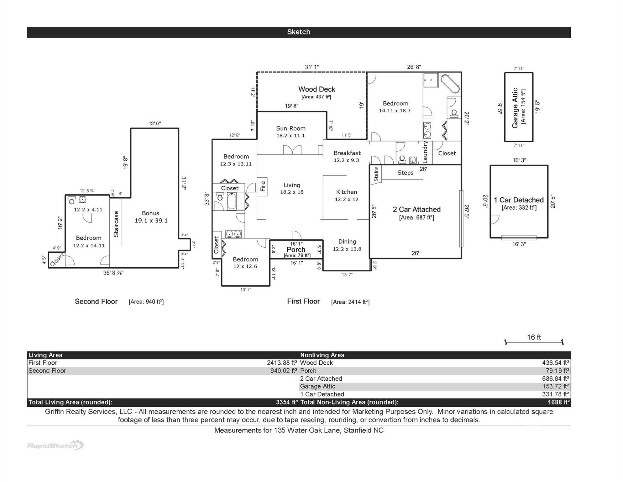 Austin Estates - Residential
