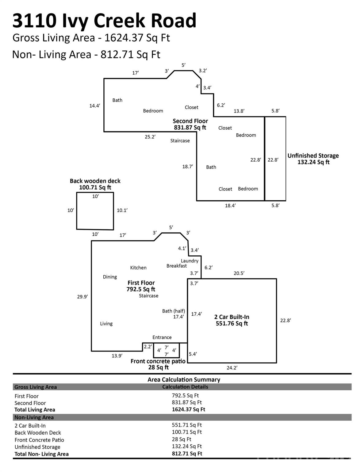 Ivy Creek - Residential