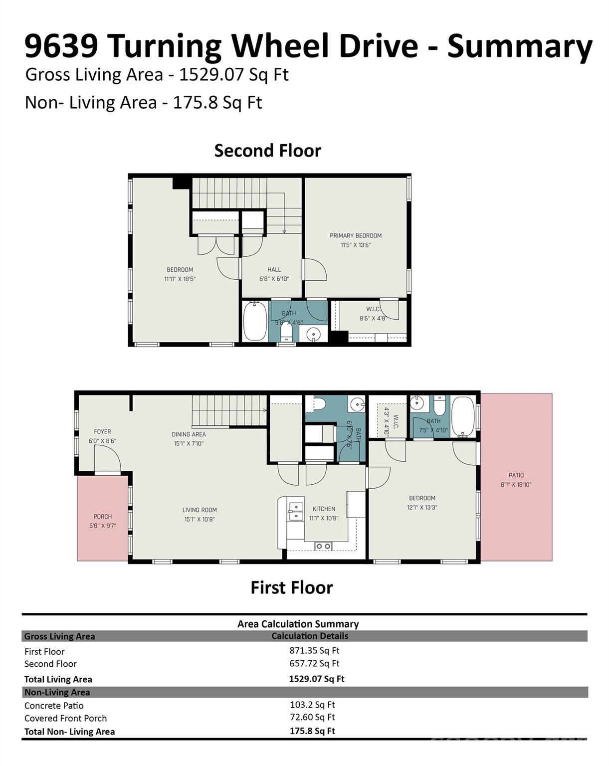 Cedar Mill - Residential