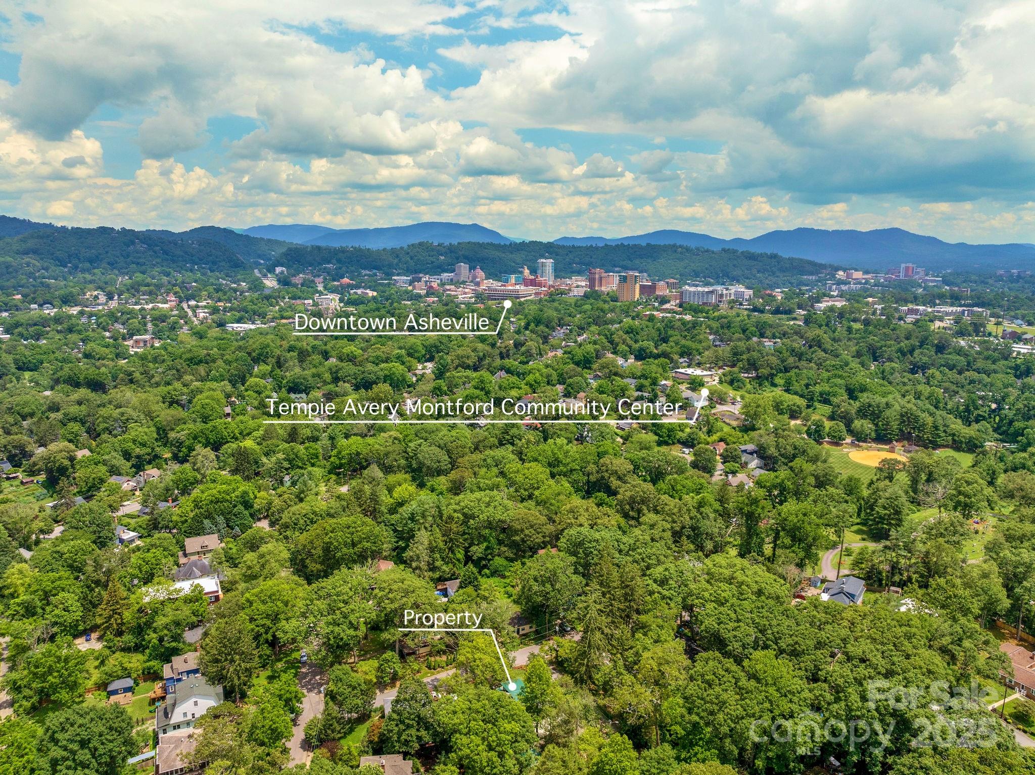 Historic Montford - Residential