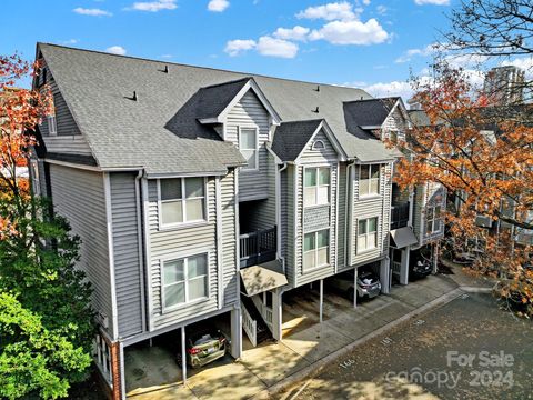 A home in Charlotte