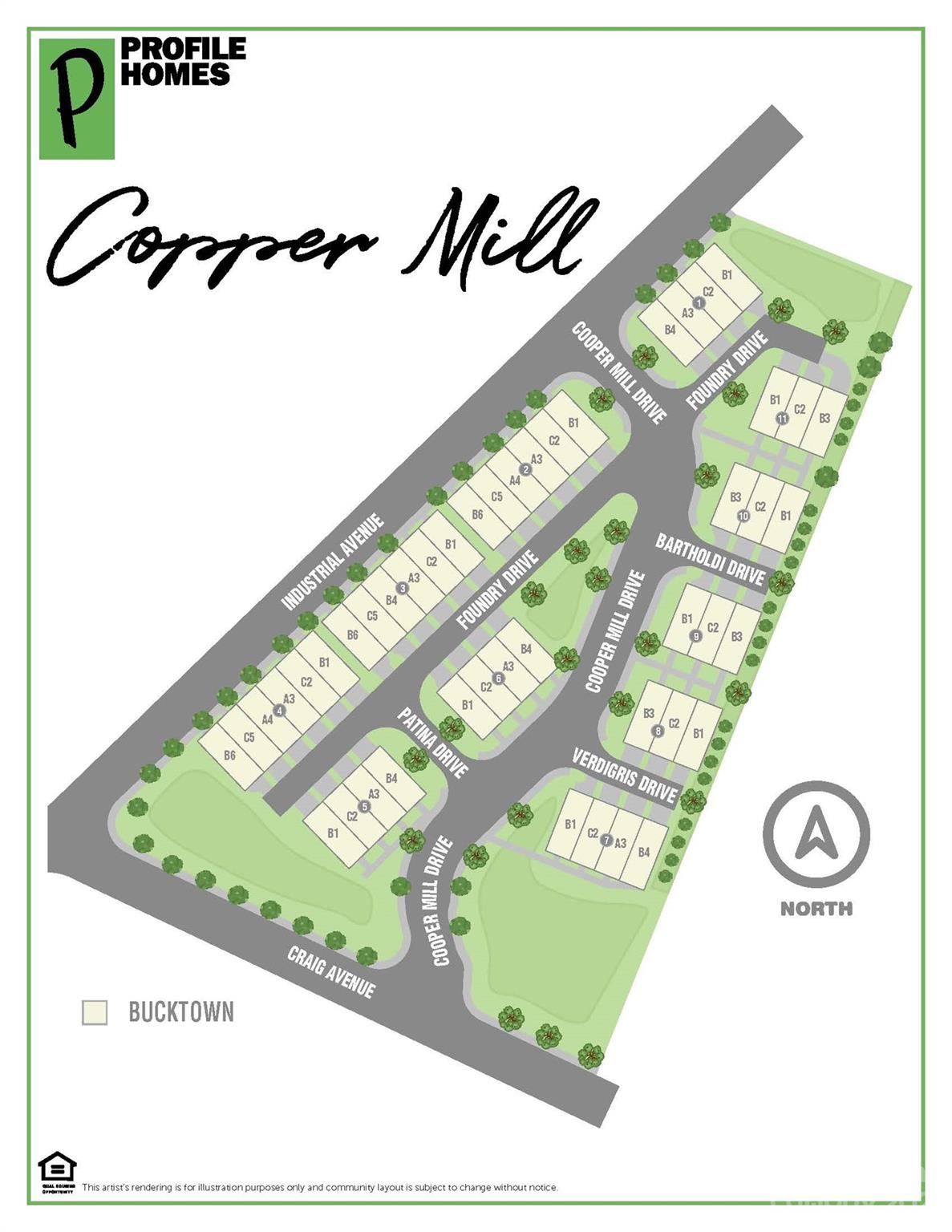 Copper Mill - Residential