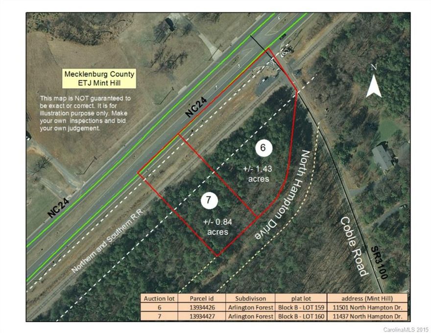 Auction Lot 73 Online Only Mint Hill Lot - 5,999k Reserve Per LotResidential lots off of Hwy. 24/27 in Mint Hill, NC Minutes from I - 485 and Charlotte* 1.114 +/- Acre Lot* Tax Value $30,000* Lots Adjoin* Railroad pass through the back of the property* Access off Coble Rd.* Road has not been constructed* Modular and stick built allowed