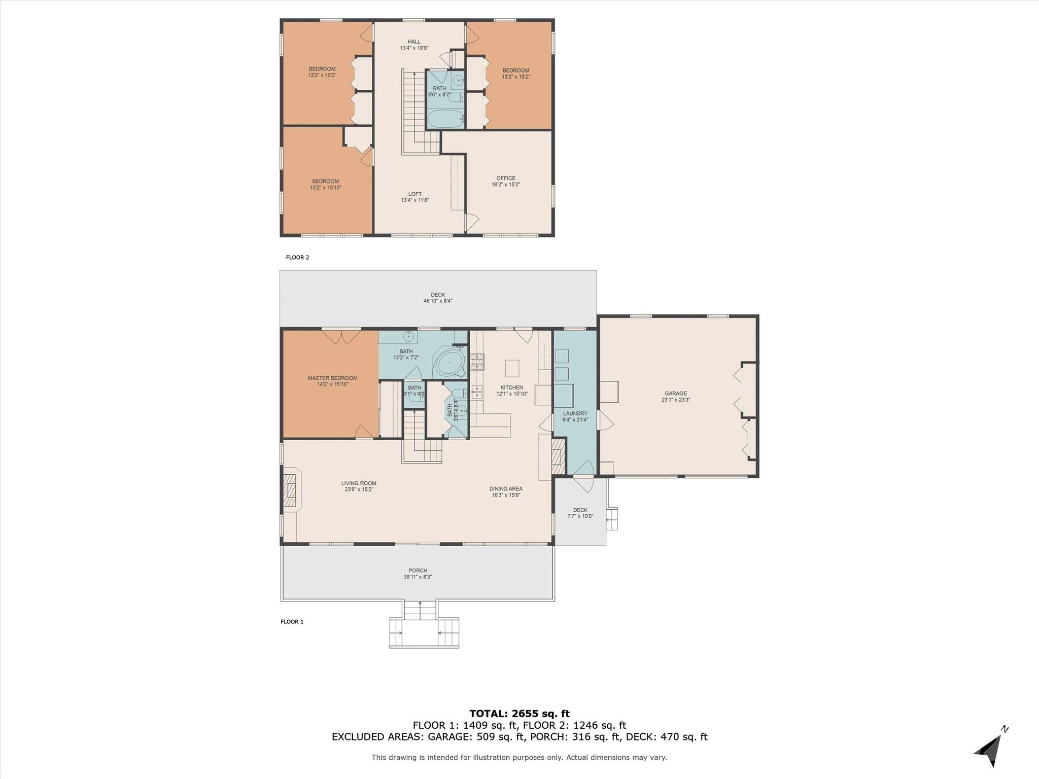 Mountain Ridges Estates - Residential