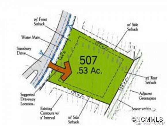 Ramble Biltmore Forest - Land