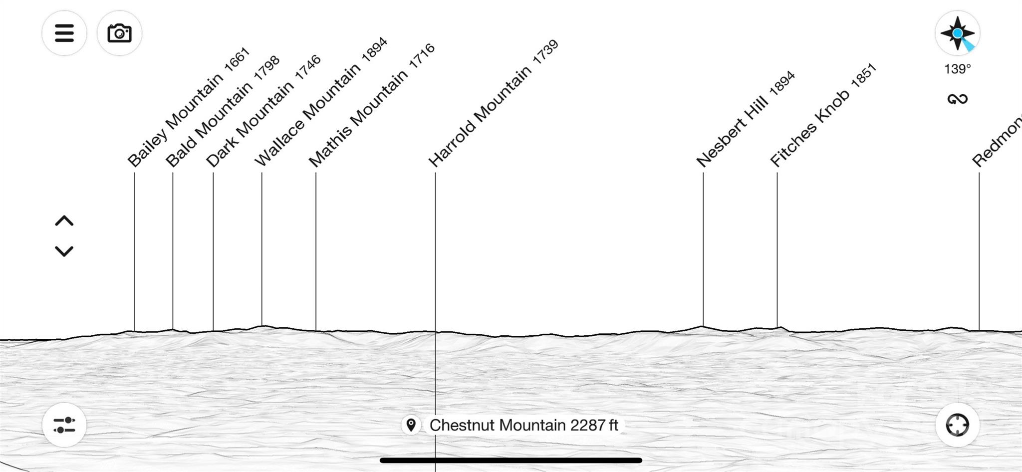 Chestnut Mountain Farms - Land