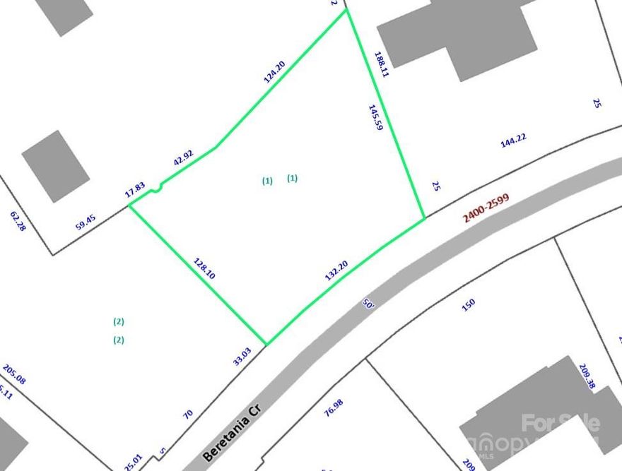 Amazing opportunity to build your dream home in highly sought-after Foxcroft! This approx. .46 acre lot privately situated off Foxcroft Rd and Sedley, is a rare chance to build in the neighborhood.