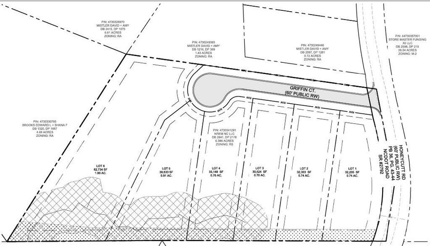 An exceptional opportunity to build your dream home on this pristine lot! Nestled in a charming new neighborhood, this property offers convenient access to nearby Mooresville, Statesville, and Charlotte. Major highways I-77 and I-40 are easily reachable facilitating smooth commutes. Enjoy Lake Norman State Park, Zootastic Park, and Davesté Vineyards. Don't miss the chance to create your perfect retreat in this highly sought-after location!