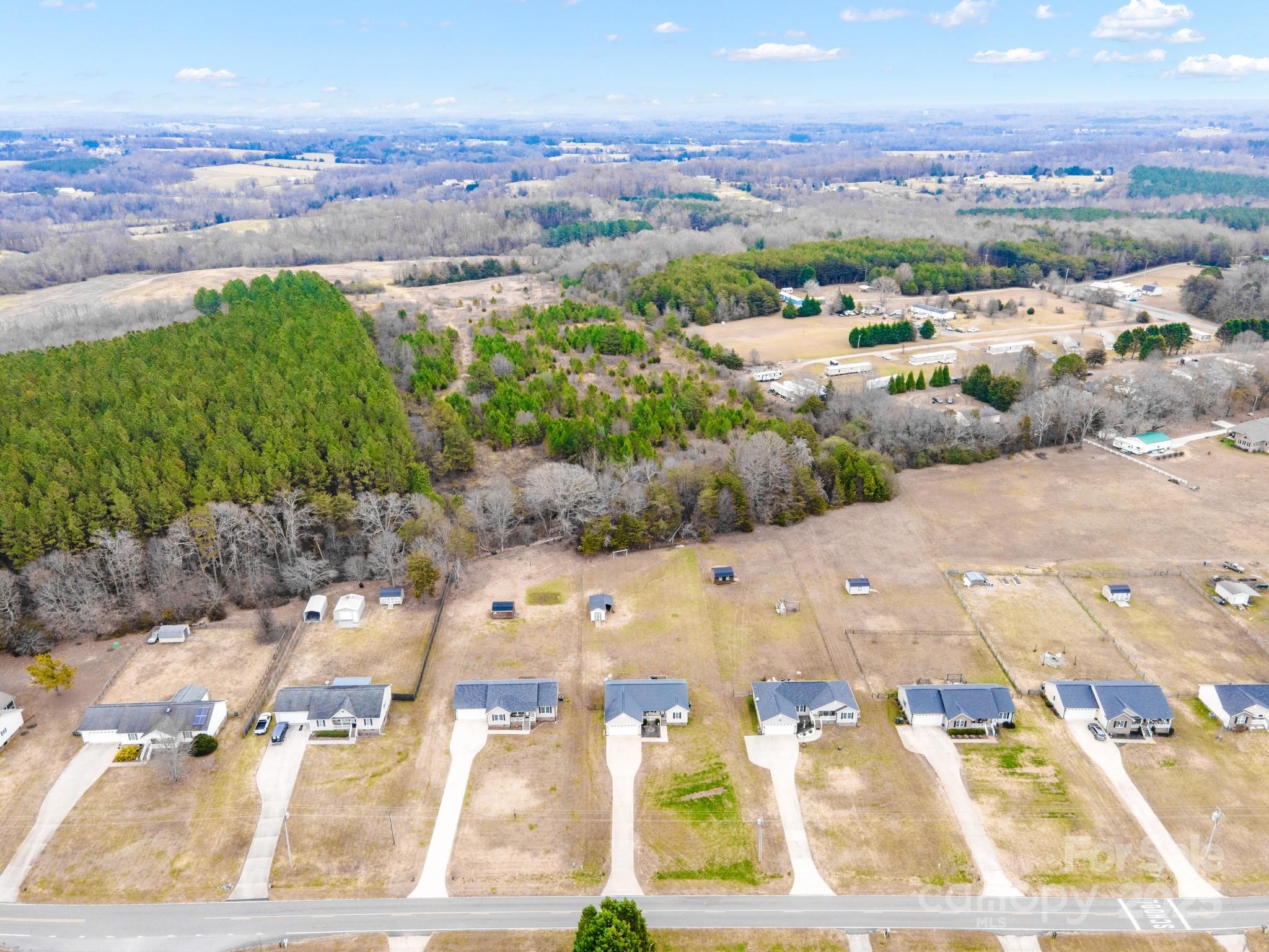 Rocky Ridge - Residential