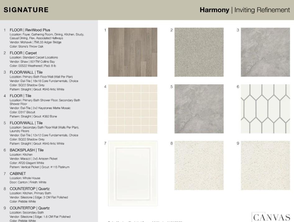 River Falls - Residential