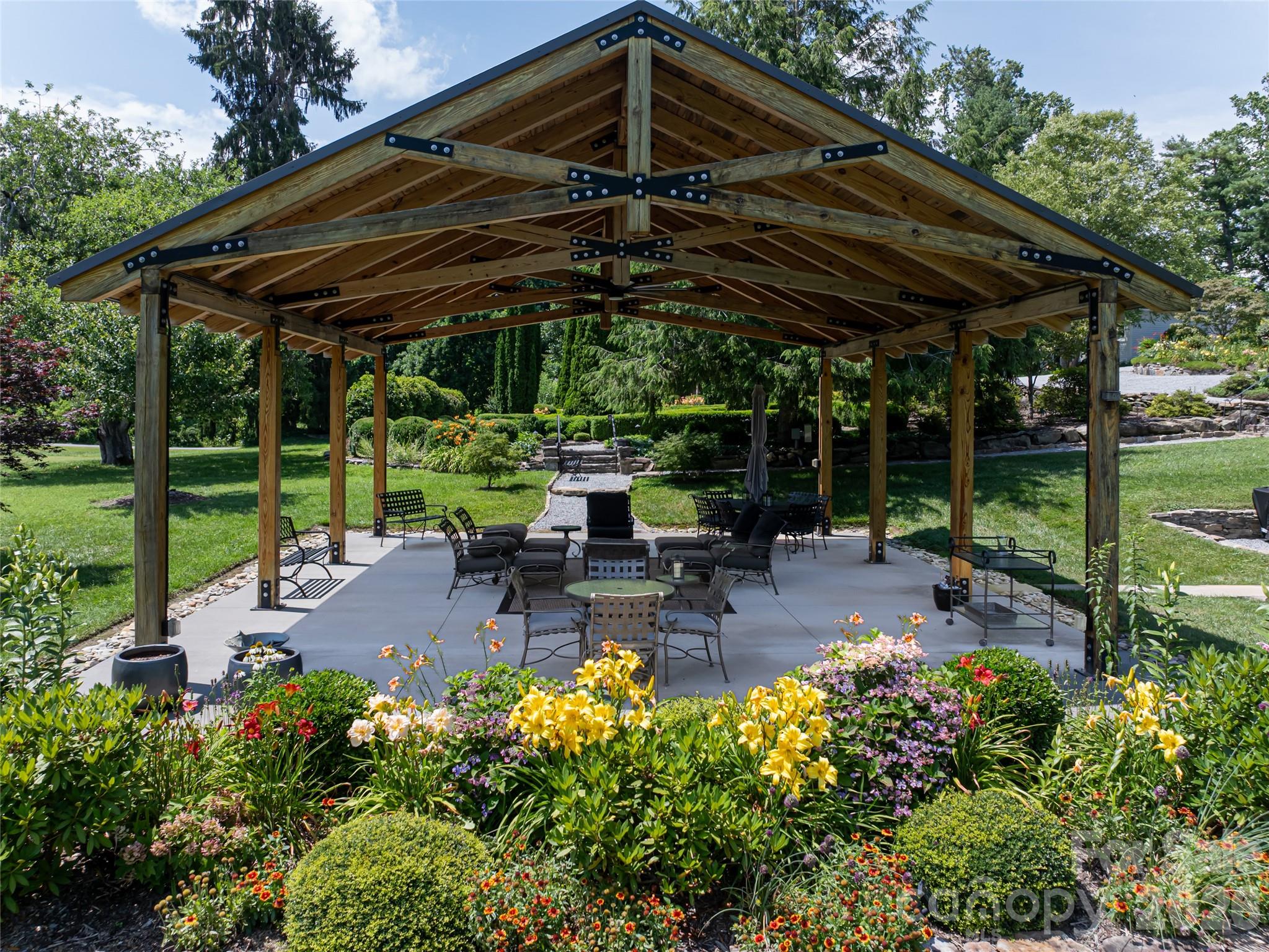 Sherwood - Residential