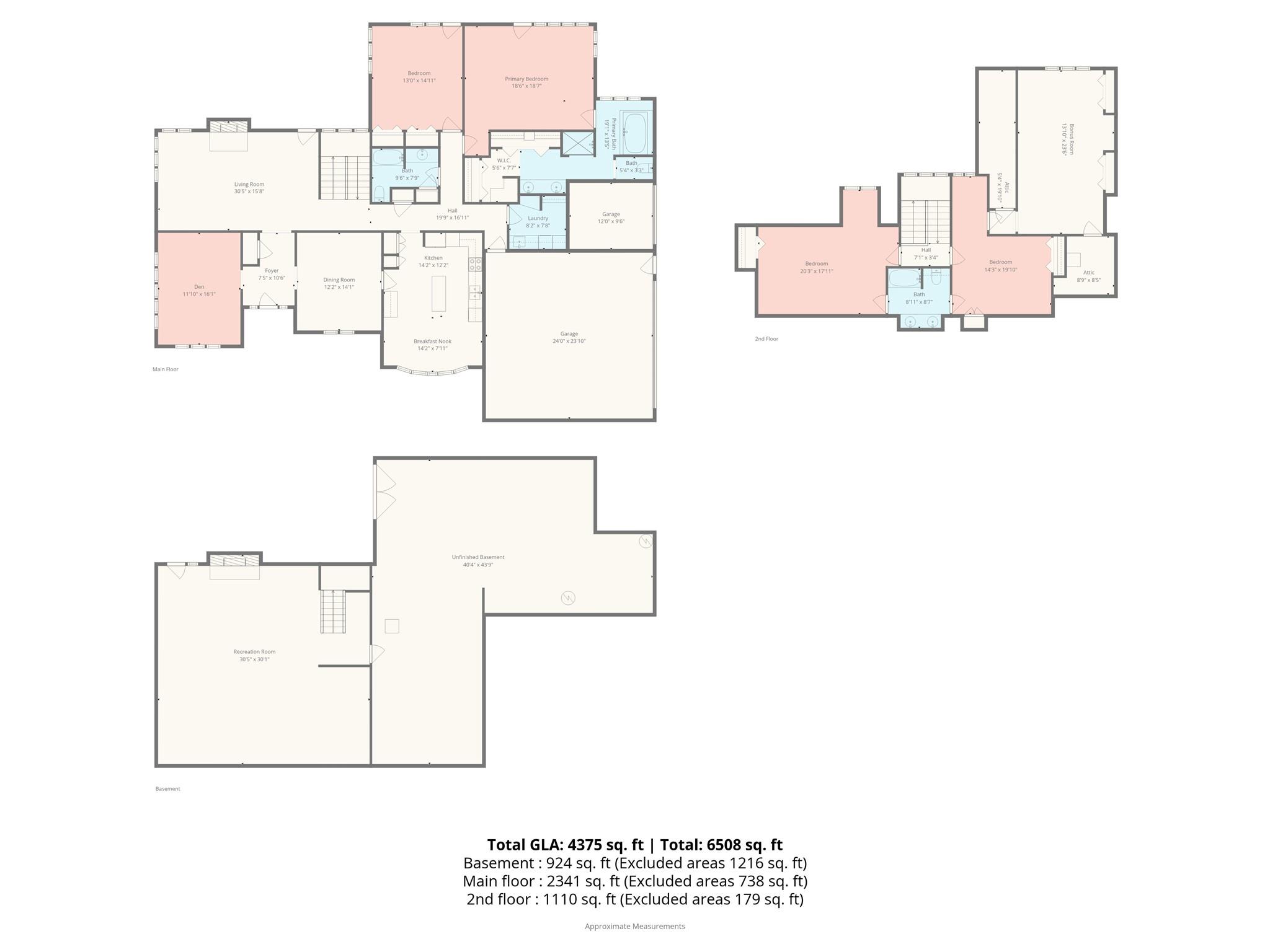 Shannon Acres - Residential