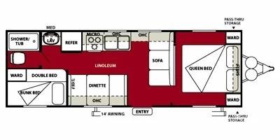 Badin Shores Resort - Residential