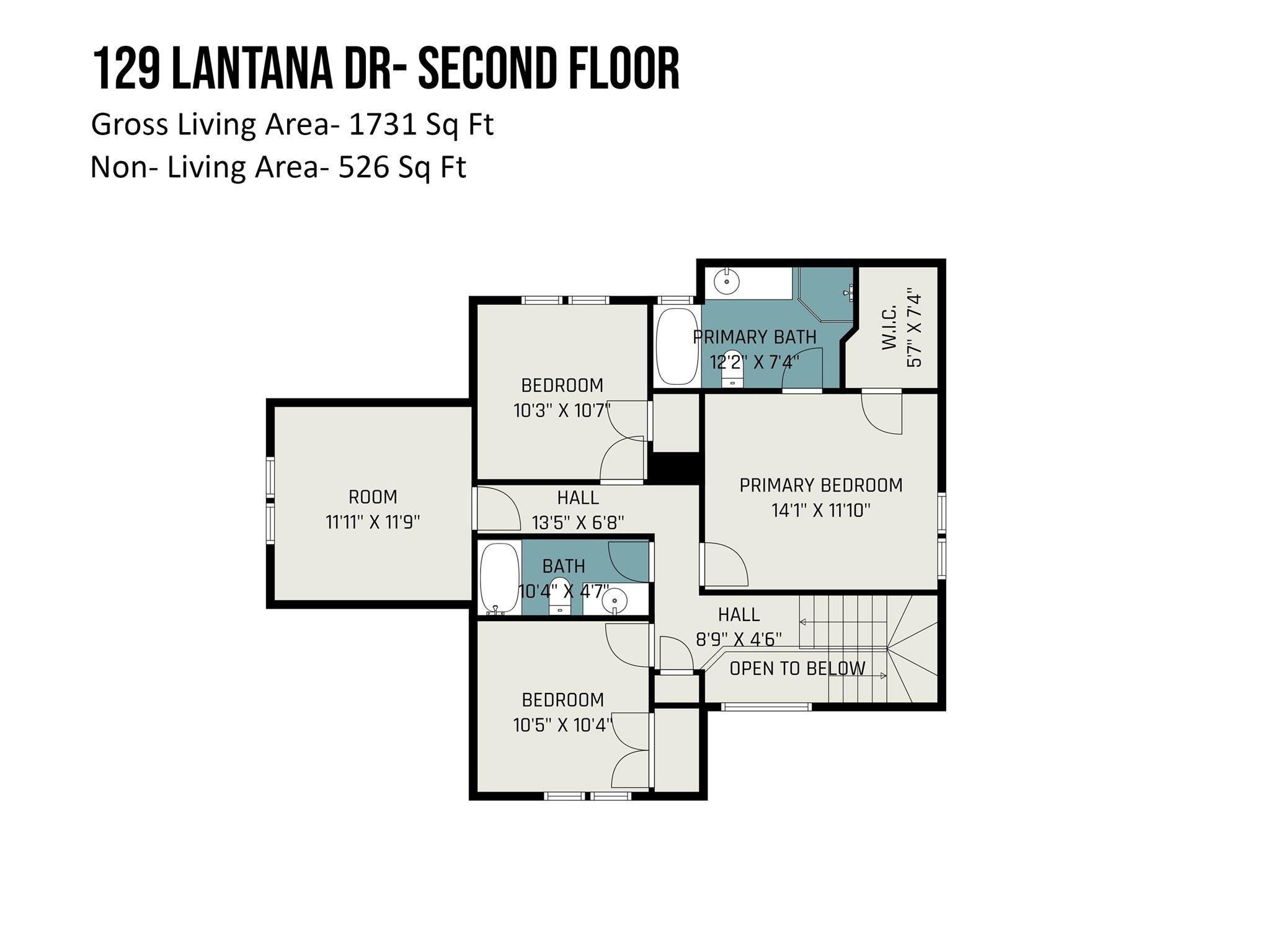 Runnymeade - Residential