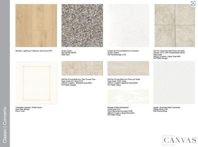 River Falls - Residential