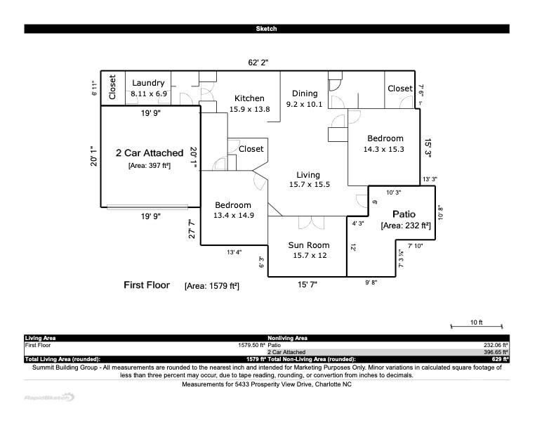 Ridge Road Villas - Residential