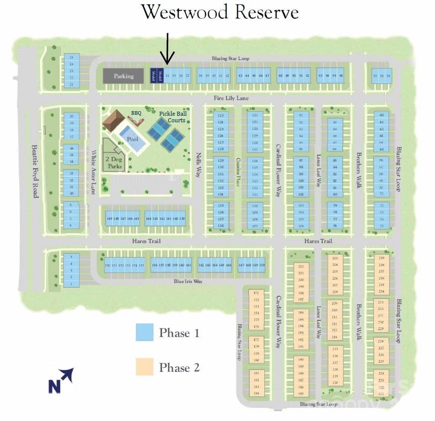 Westwood Reserve - Residential