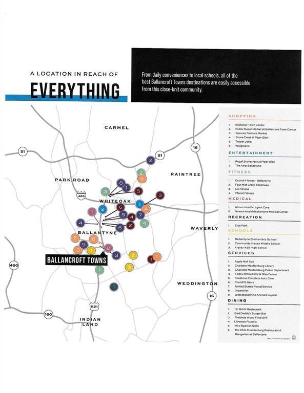 Ballancroft Towns - Residential