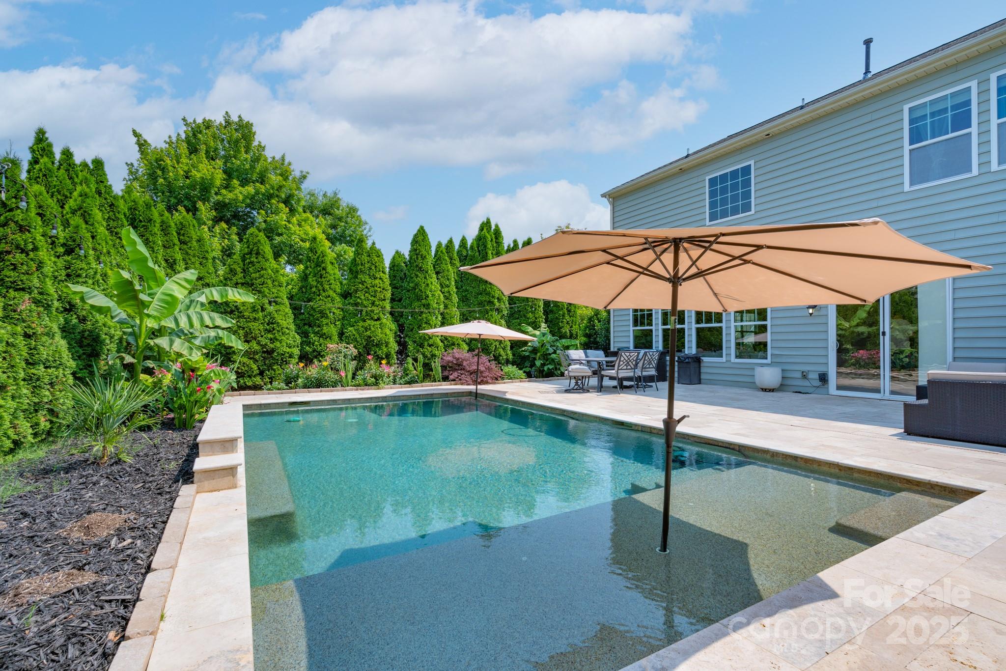 Reserve At Gold Hill - Residential