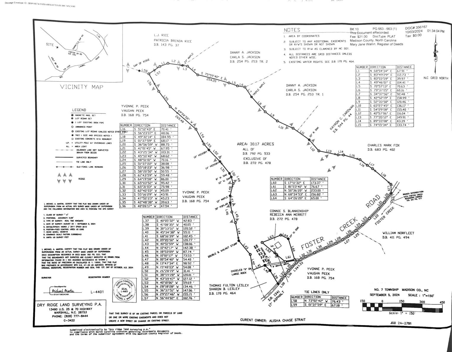 1045 Foster Creek Road