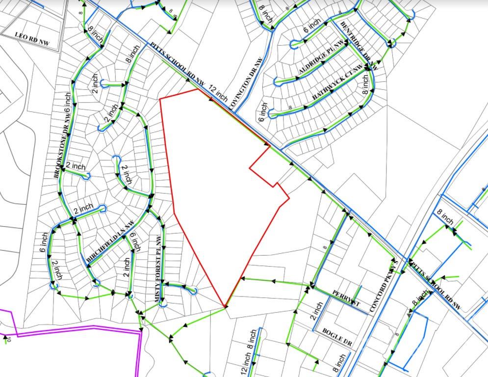 None - Commercial Sale