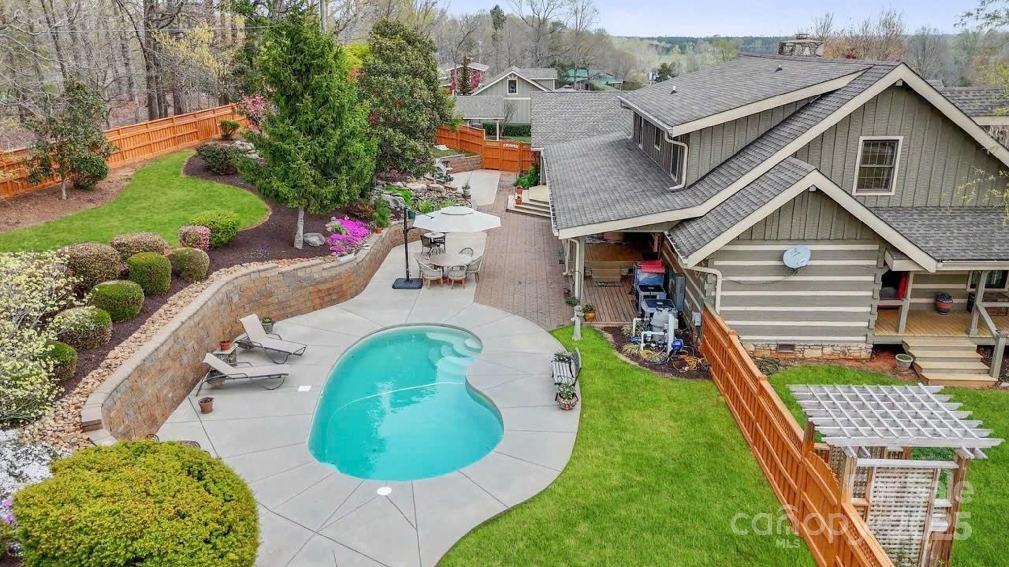 None - Residential Income