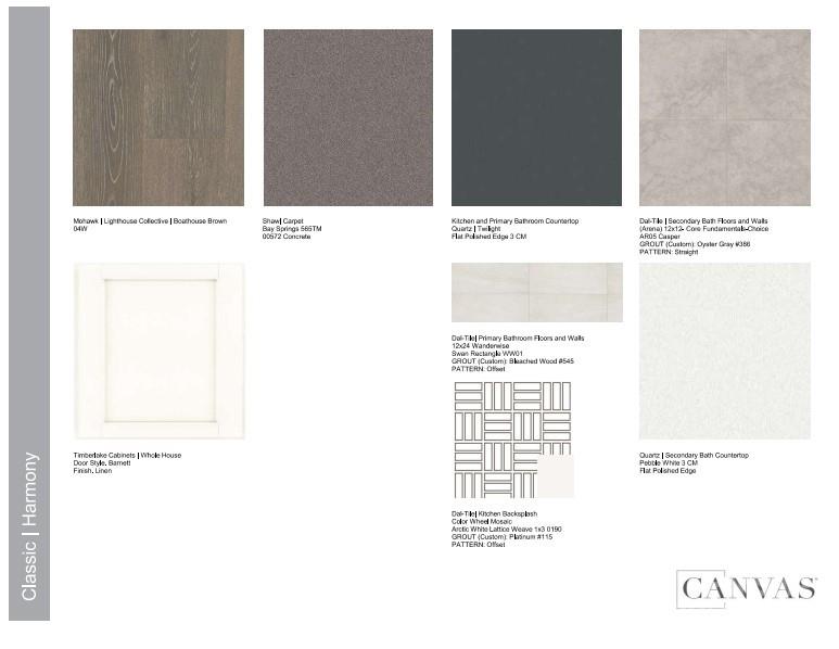 River Falls - Residential