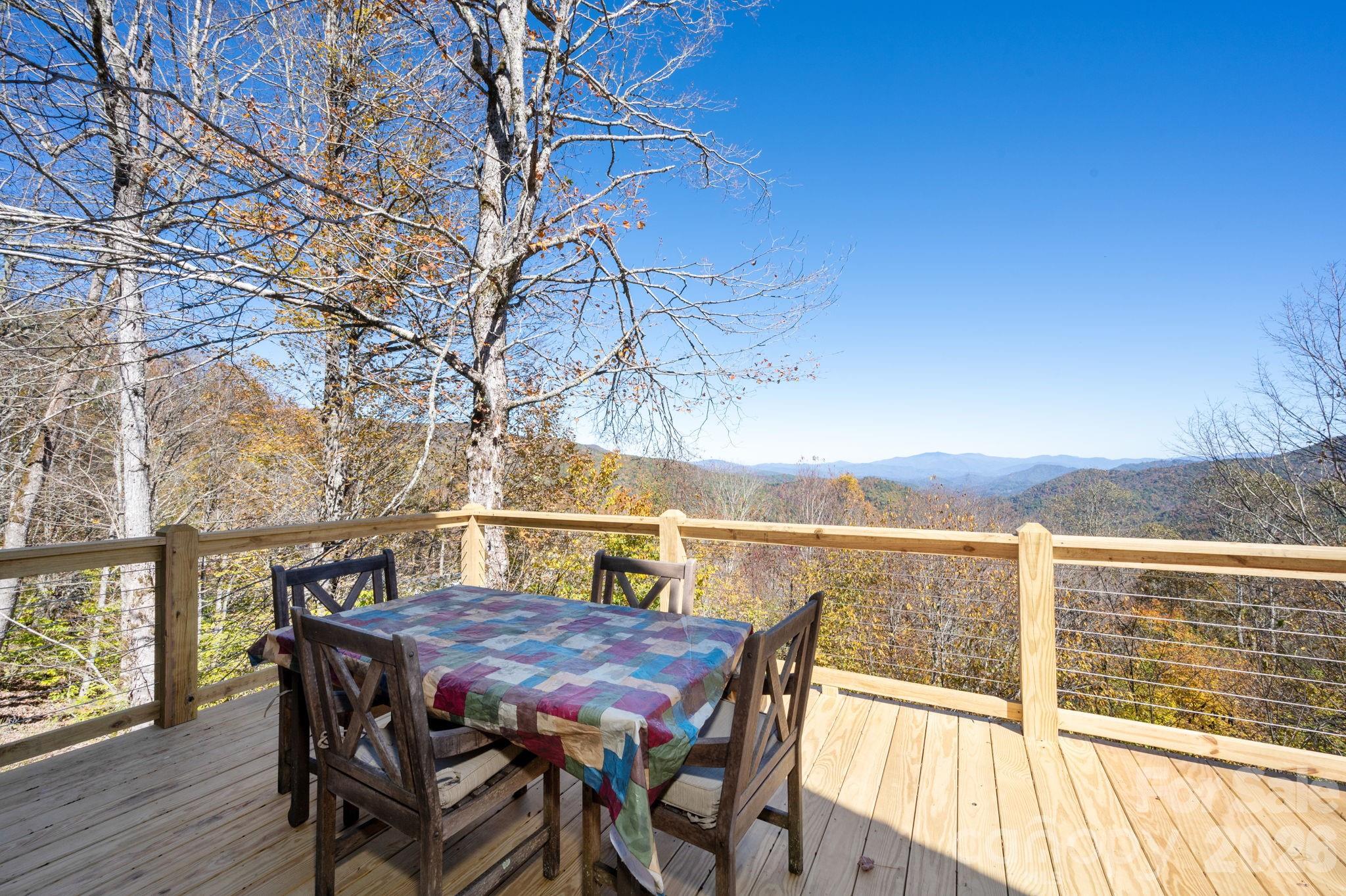 Wolf Laurel - Residential