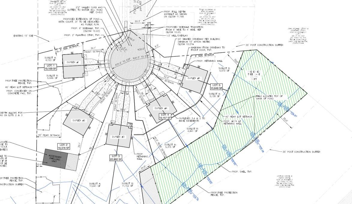 Mcclure Acres - Residential
