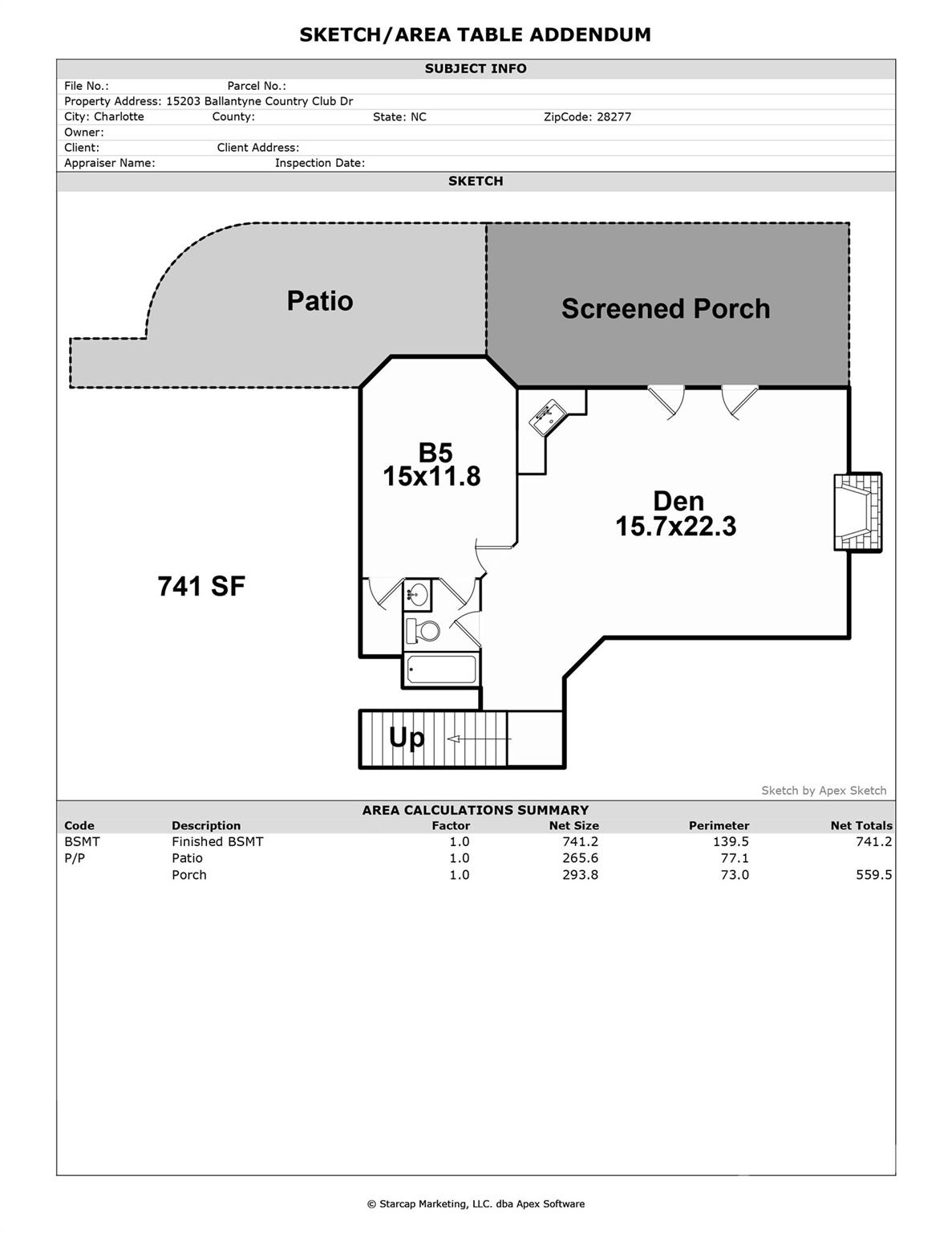 Ballantyne Country Club - Residential