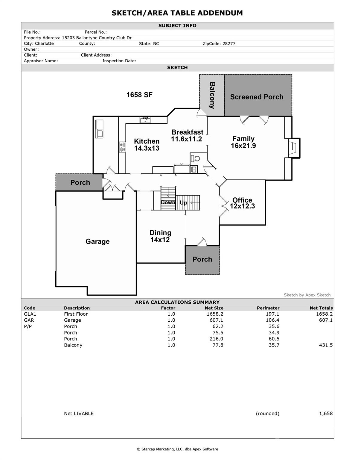 Ballantyne Country Club - Residential