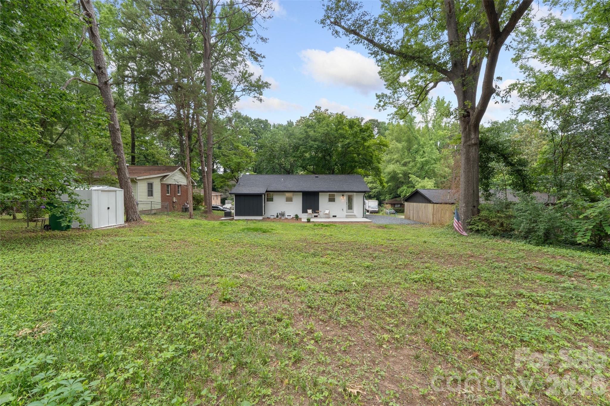 Milton Park - Residential