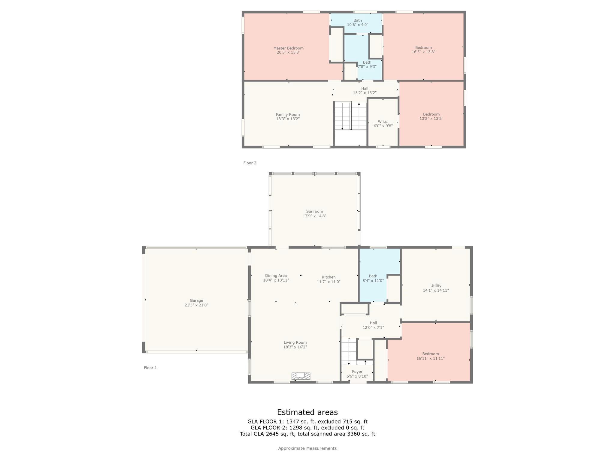 Sedgefield - Residential