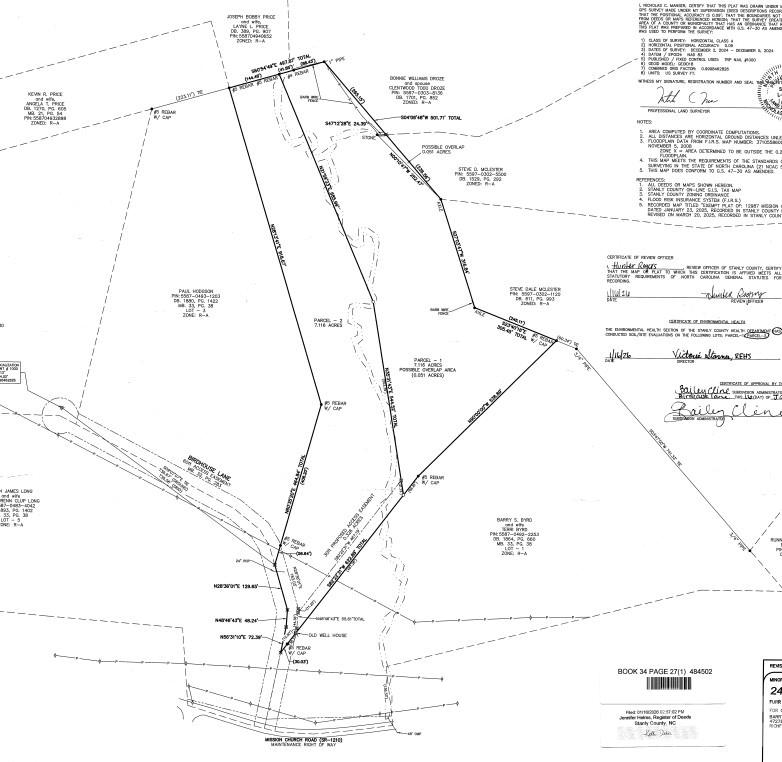 Parcel 1 Birdhouse Lane