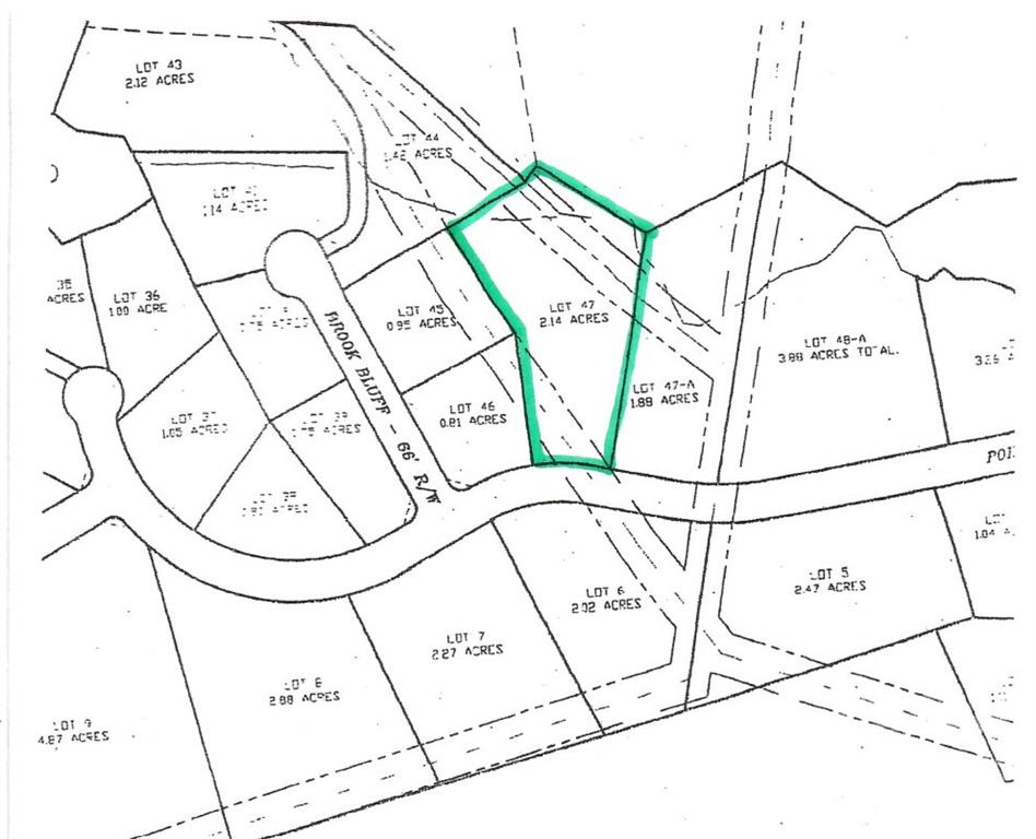 Lakeview Landing - Land