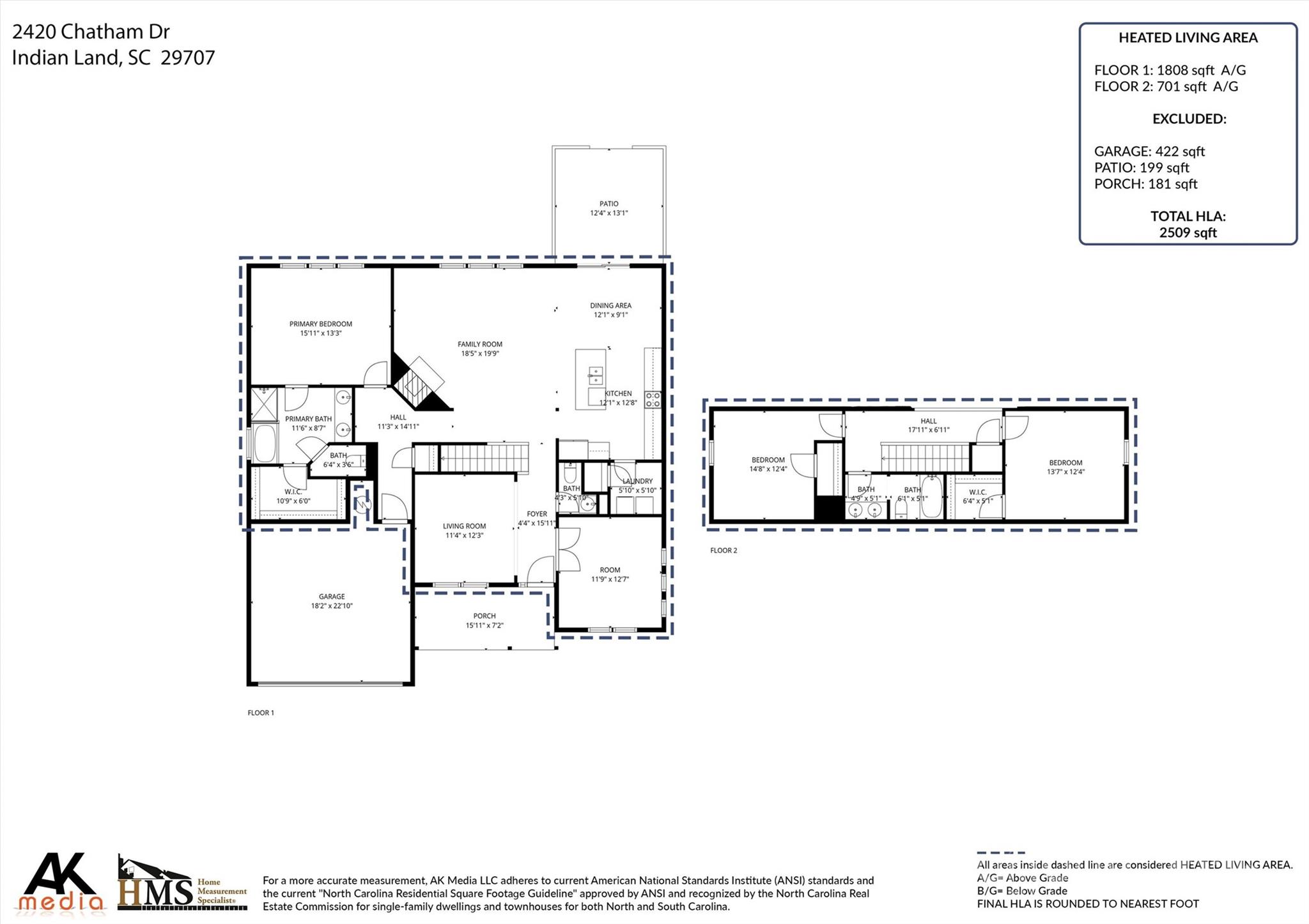 Chastain Village - Residential