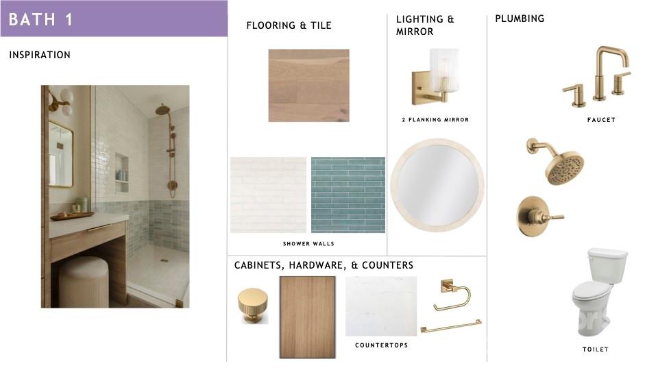 Commonwealth - Residential