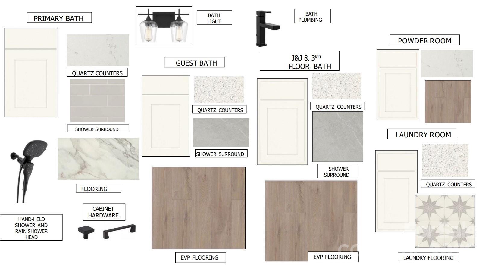 1313 Knob Creek Drive