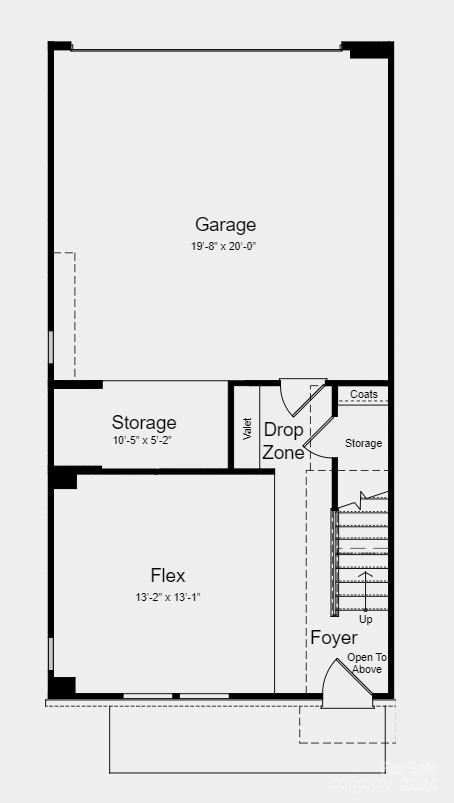 Mineral Springs - Residential