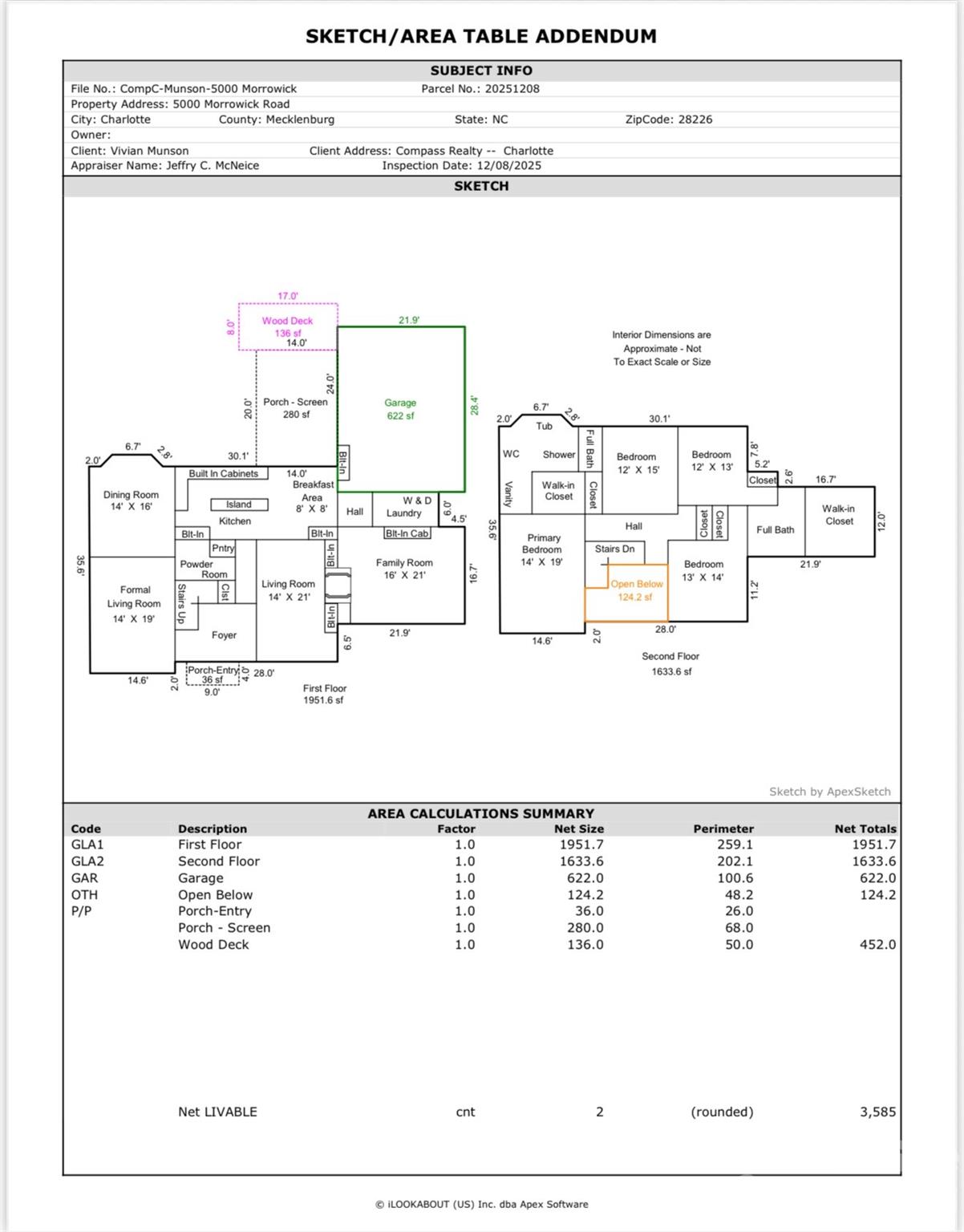 Montibello - Residential