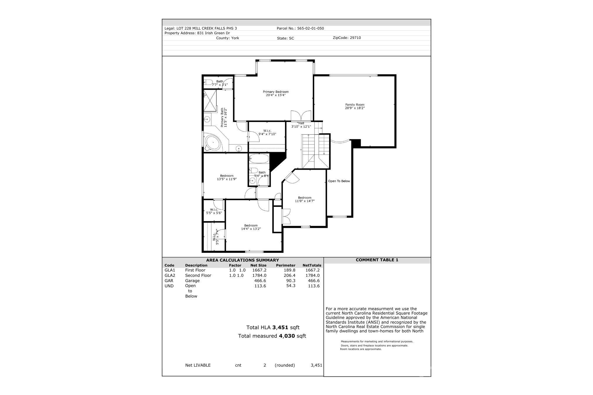 831 Irish Green Drive