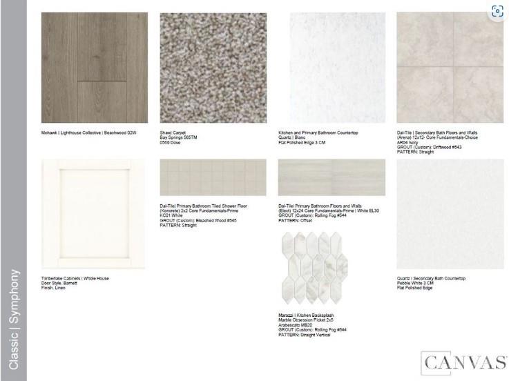 Senata at Research Park - Residential