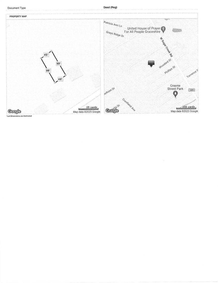 This lot is in the Rockwell Park Hemphill Heights area close to the University. All utilities on W. Sugar Creek would need to be extended to lot. Road does not extend to property. Excellent opportunity for a developer.